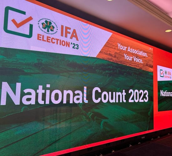 IFA Election 2023: Nearly 90% of votes counted from branches