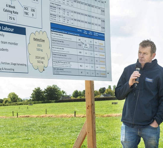 Watch: The multi-award winning dairy farmer who likes a challenge