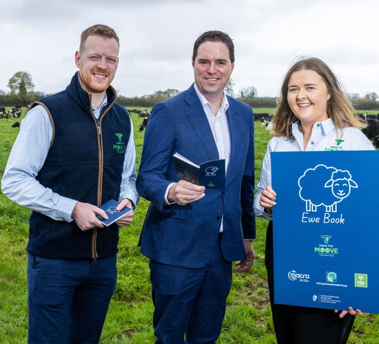 Extra support for farmers across rural Ireland