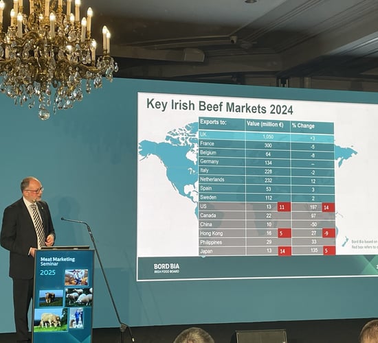 Factory cattle supply forecast to drop 87,000 head this year