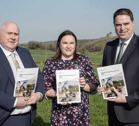 Open call for agri research with funding of up to €3m per project