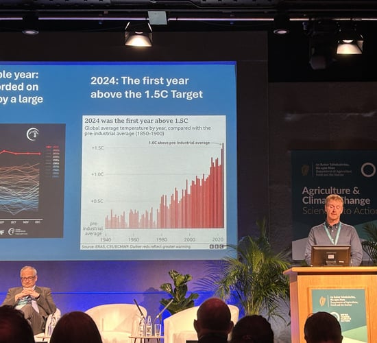'Farming sector forefront to impact of climate change' - professor