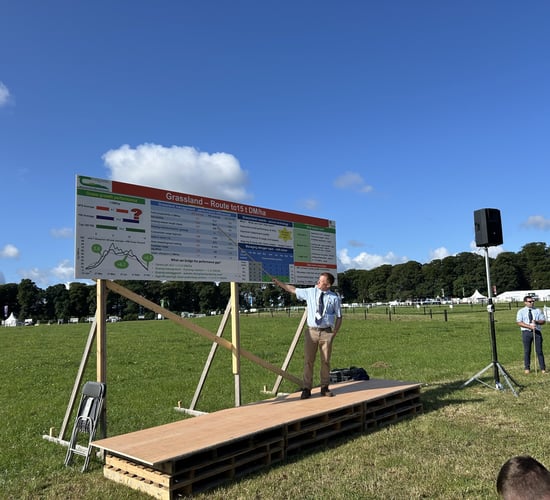 How can farmers increase annual grass growth to 15t DM/ha?