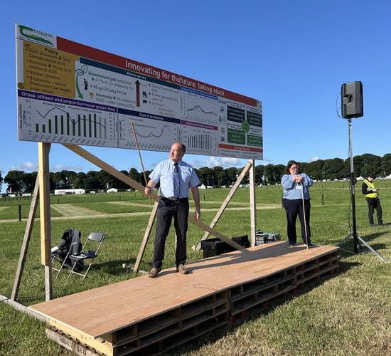Moorepark '25: Taking stock and 'innovating for the future'