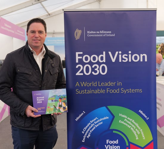 DAFM to undertake mid-term review of Food Vision 2030