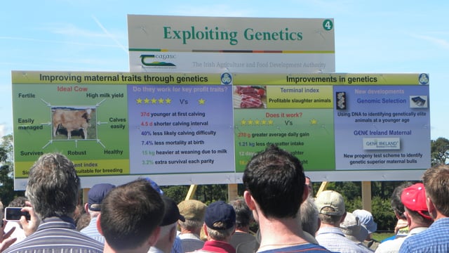 Teagasc Announce Closing Dates for Important Courses