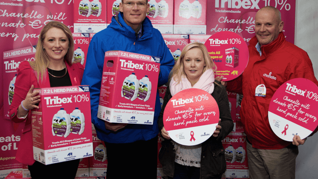 Tribex 10% goes pink for the Irish Cancer Society