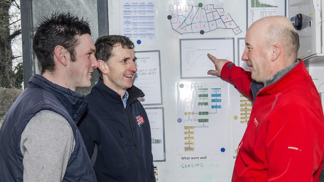 Dairygold Lean Farm programme aims to help farmers 'worker smarter, not harder'