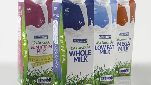 What is the future for Ireland’s 'liquid' milk sector?
