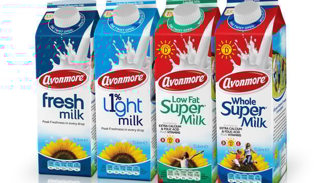 Irish consumers stand by home-grown brands