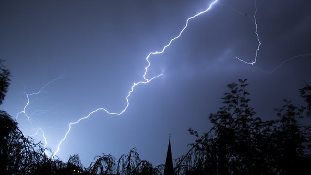 Warm but showery conditions forecasted, with lightning warning for today