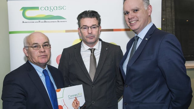 Irish agri sector to get 'ConnectEd' to improve sustainability