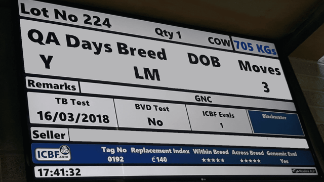 Should 4 movement rule details appear on mart boards?