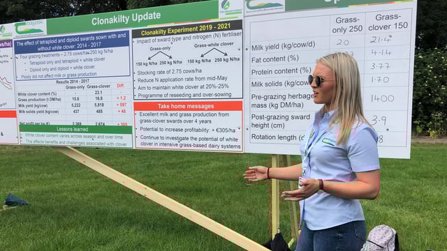 Grass-clover sward has the potential to deliver '€305/ha extra net profit per year'