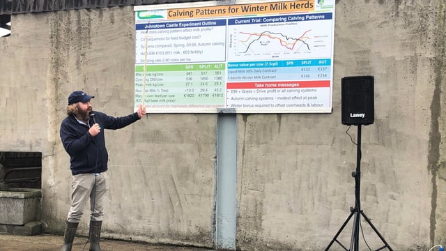 'Milking over the winter is fine, but we have to be clear why we are doing it'