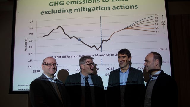 'By 2030 dairy will be two-thirds of absolute emissions in agriculture' - Teagasc