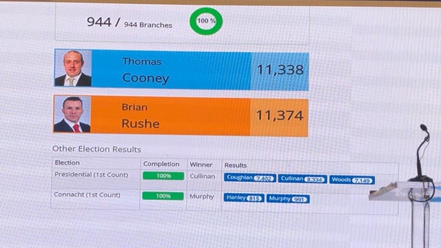 Recount called for IFA deputy presidential race