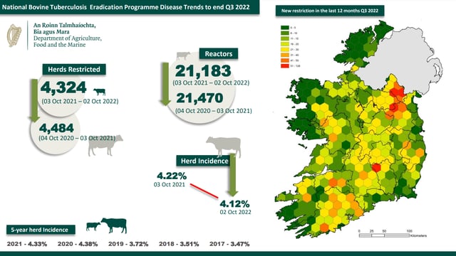 Map: Is your farm located in a bovine tuberculosis 'hotspot'?