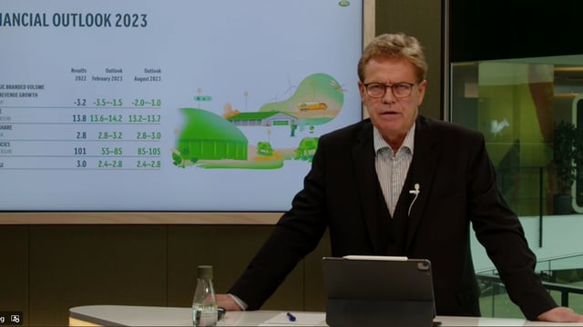 Arla CEO 'cautious' on dairy commodity market outlook