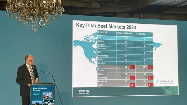 Factory cattle supply forecast to drop 87,000 head this year