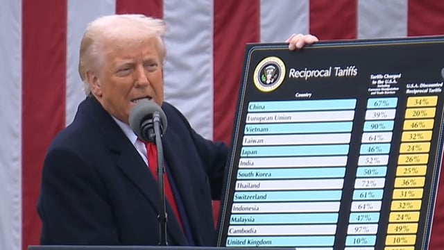 President Trump announces 20% tariff on EU imports to US