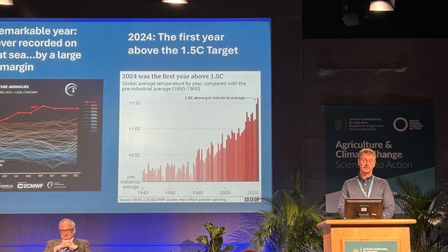 'Farming sector forefront to impact of climate change' - professor