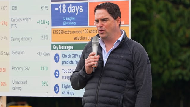 Watch: 'We'll be looking to get the allocation to CAP up' - Heydon